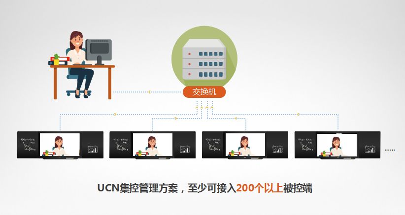 泛普驚艷亮相上海市“中華杯”競(jìng)賽，以科技助力智慧教育發(fā)展(圖9)