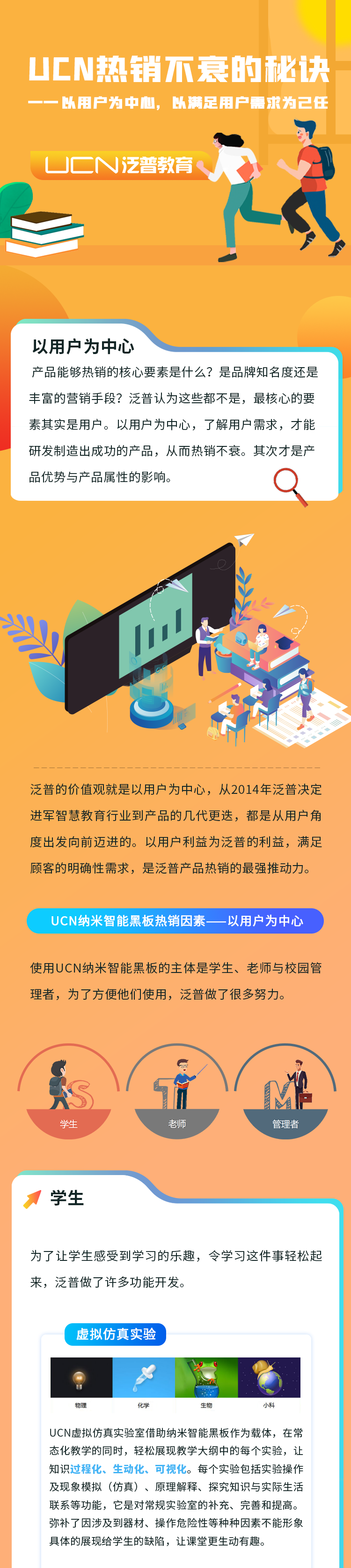 UCN熱銷不衰的秘訣—以用戶為中心，以滿足用戶需求為己任(圖1)